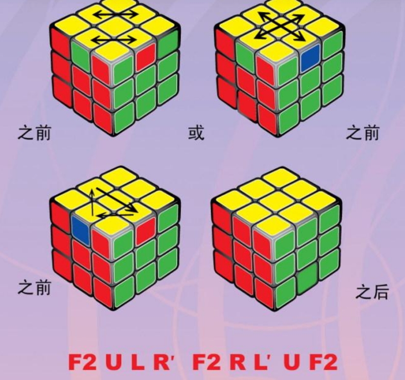 最全魔方教程公式口诀七步还原(新手三阶万能公式顺口溜图解) – 逆林创业记_【推荐新手互联网个人小成本副业项目冷门好点子】