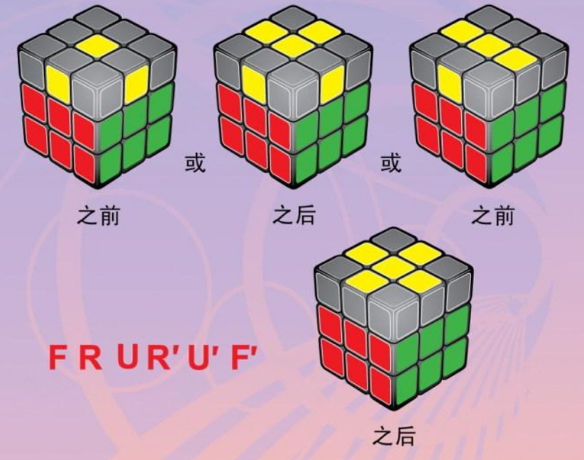 最全魔方教程公式口诀七步还原(新手三阶万能公式顺口溜图解) – 逆林创业记_【推荐新手互联网个人小成本副业项目冷门好点子】