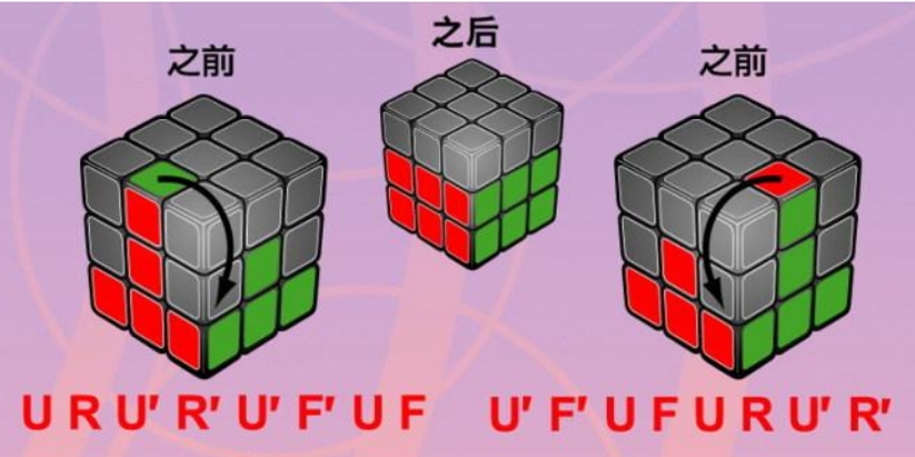 最全魔方教程公式口诀七步还原(新手三阶万能公式顺口溜图解) – 逆林创业记_【推荐新手互联网个人小成本副业项目冷门好点子】