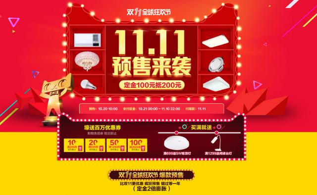 汇总十大电商营销手段背后的设想重点