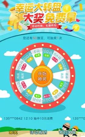 汇总十大电商营销手段背后的设想重点