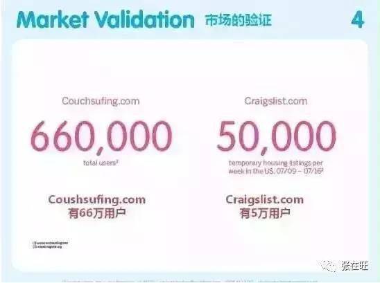 竞品分析怎么写
