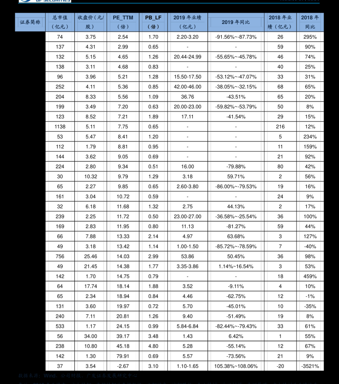2021年全球十大购物平台排名 2021世界十大购物网站排行榜