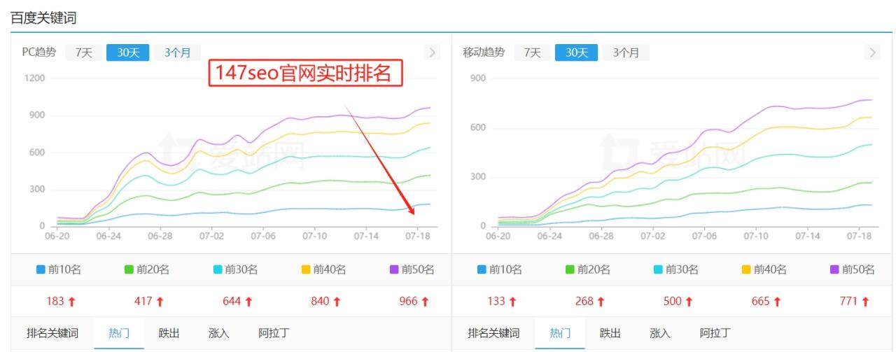 软文是什么