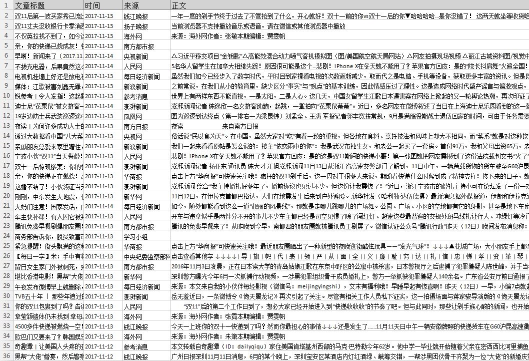 搜狗微信