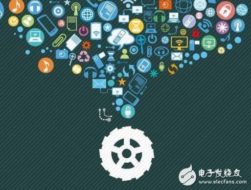车联网十大上市公司排行榜,车联网的应用场景介绍