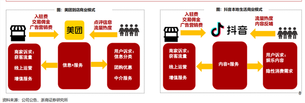 王兴