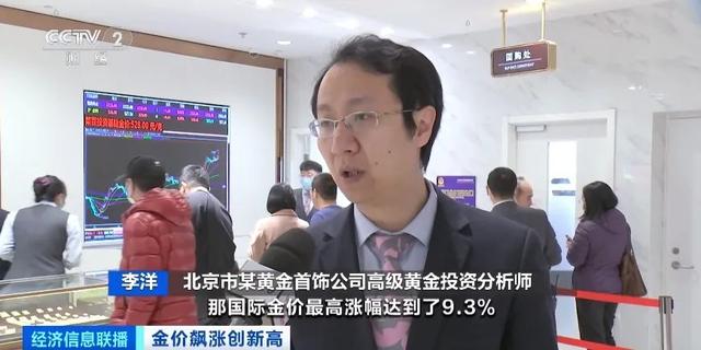 黄金价格
