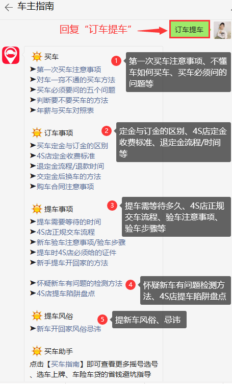 买车注意事项