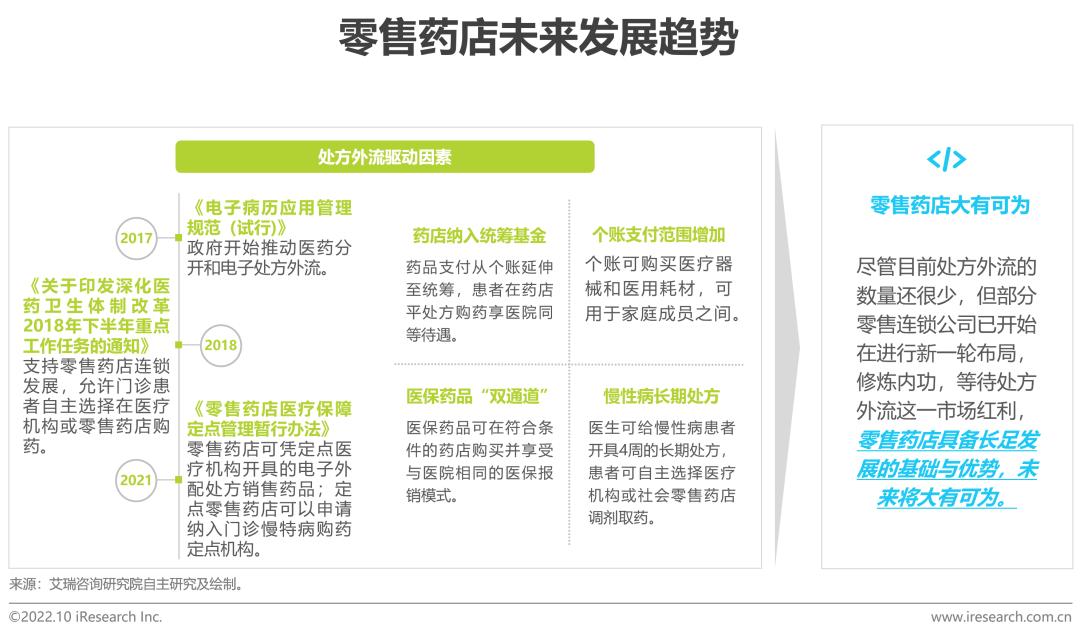 电商平台有哪些