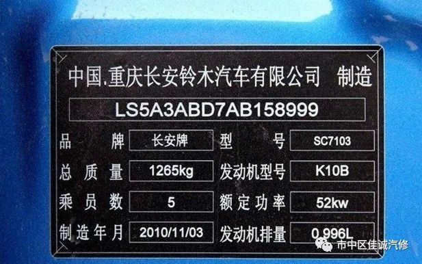 买车注意事项