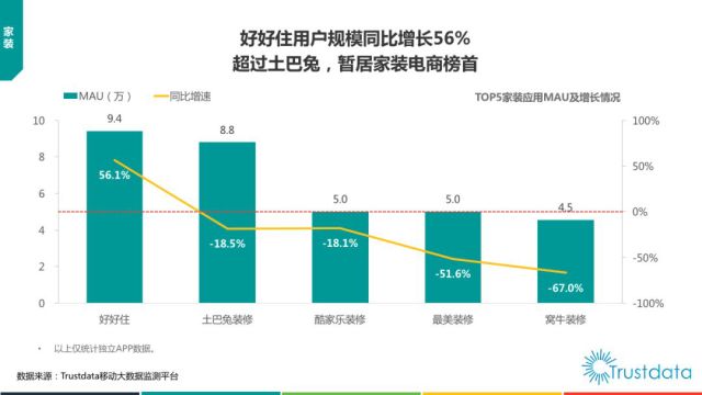 拼多多借钱