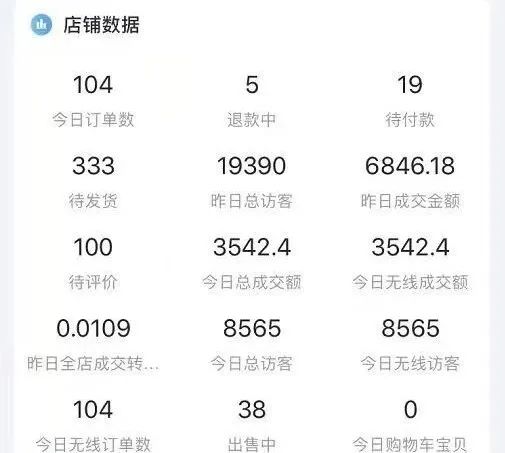 打字赚钱