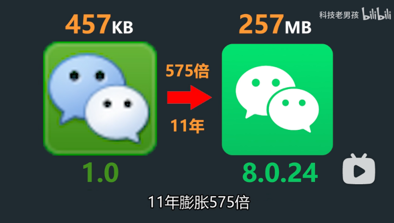 微信运动下载短视频app手机解压软件