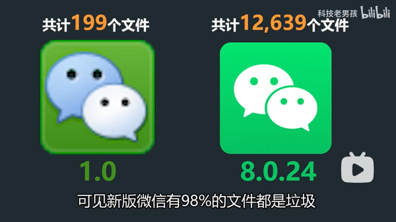 微信运动下载短视频app手机解压软件