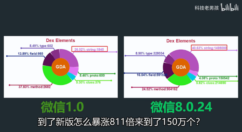 微信运动下载短视频app手机解压软件