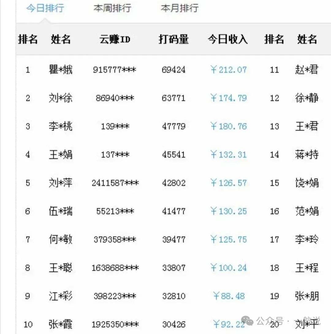 打字赚钱