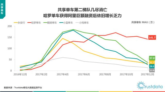 拼多多借钱