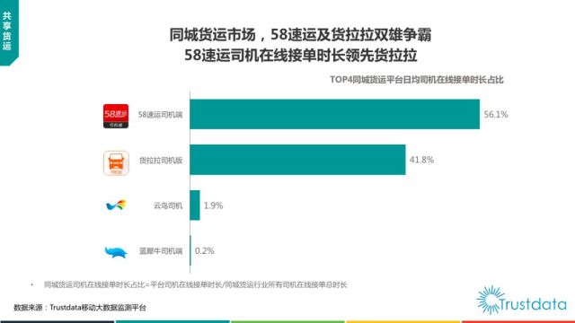 拼多多借钱