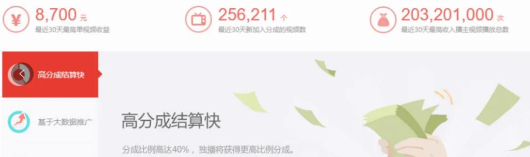 副业赚钱小项目