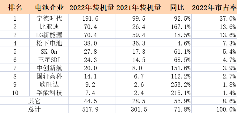 中创网