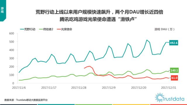 拼多多借钱