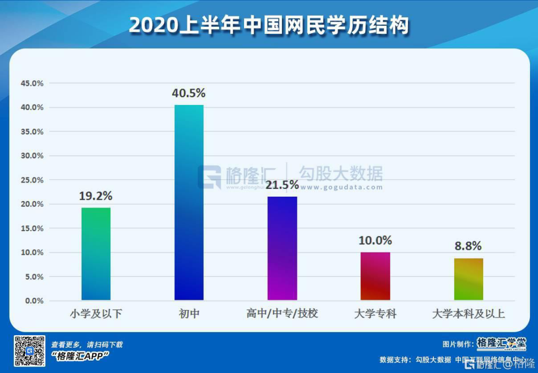 快手买赞