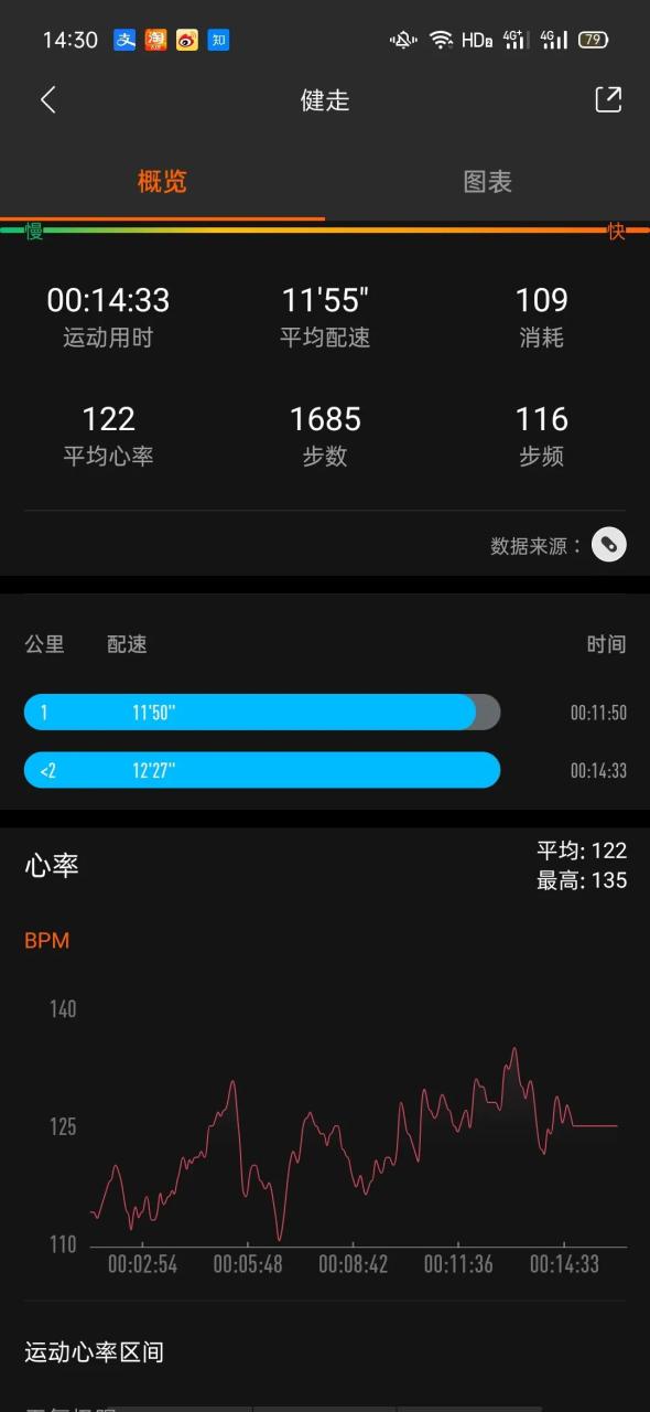 小米运动健康