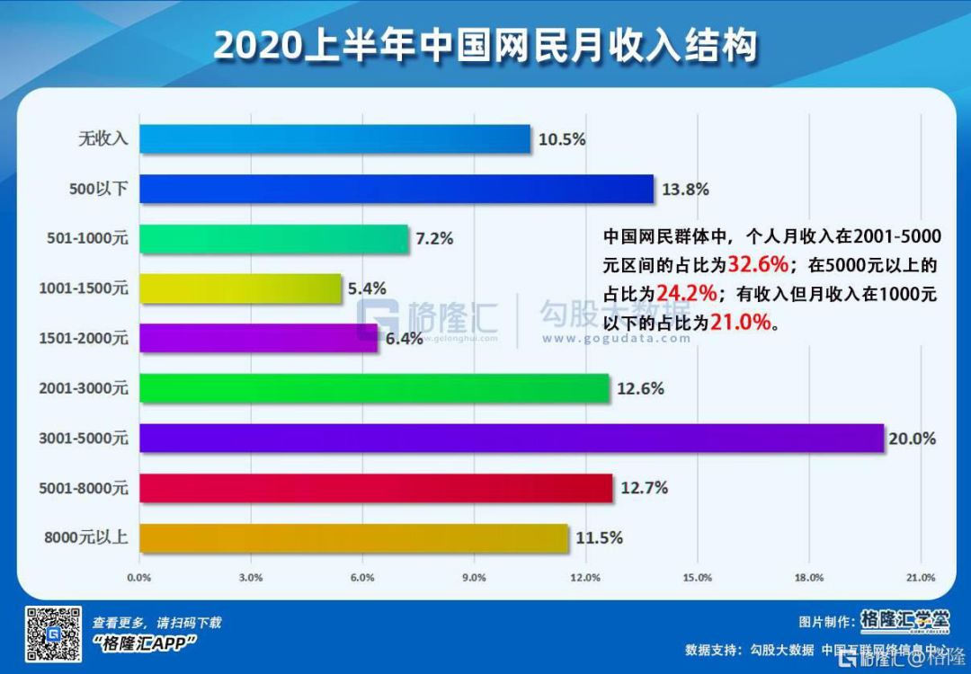 快手买赞