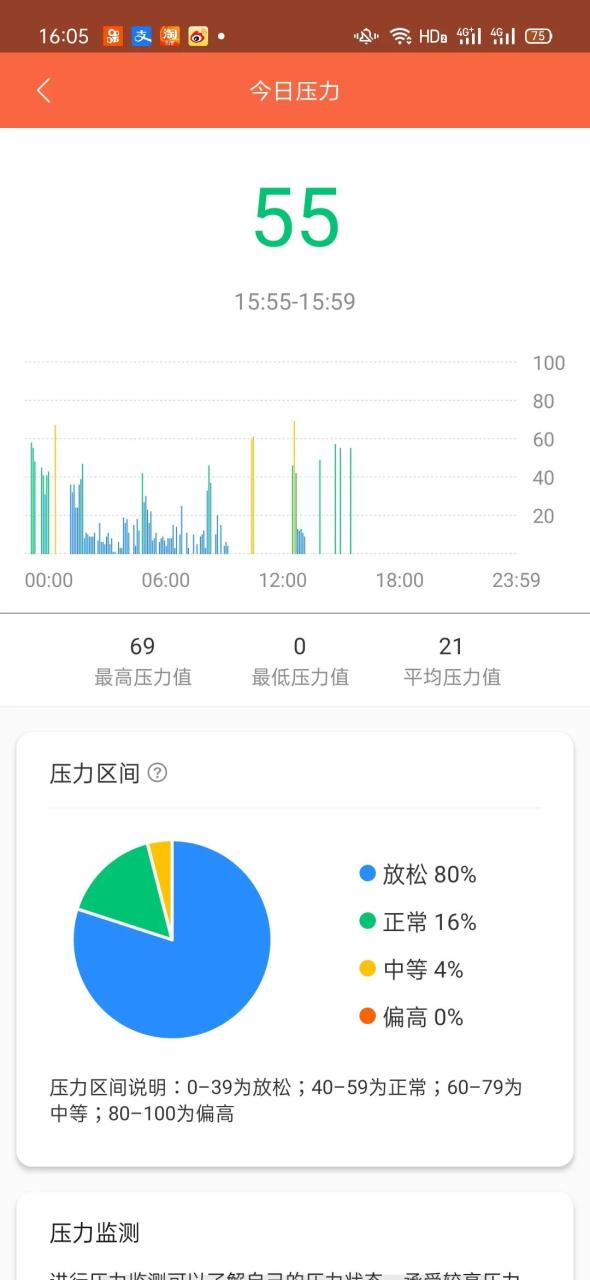 小米运动健康