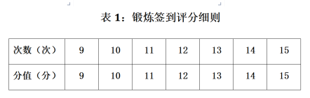 活动执行方案