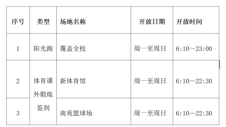 活动执行方案