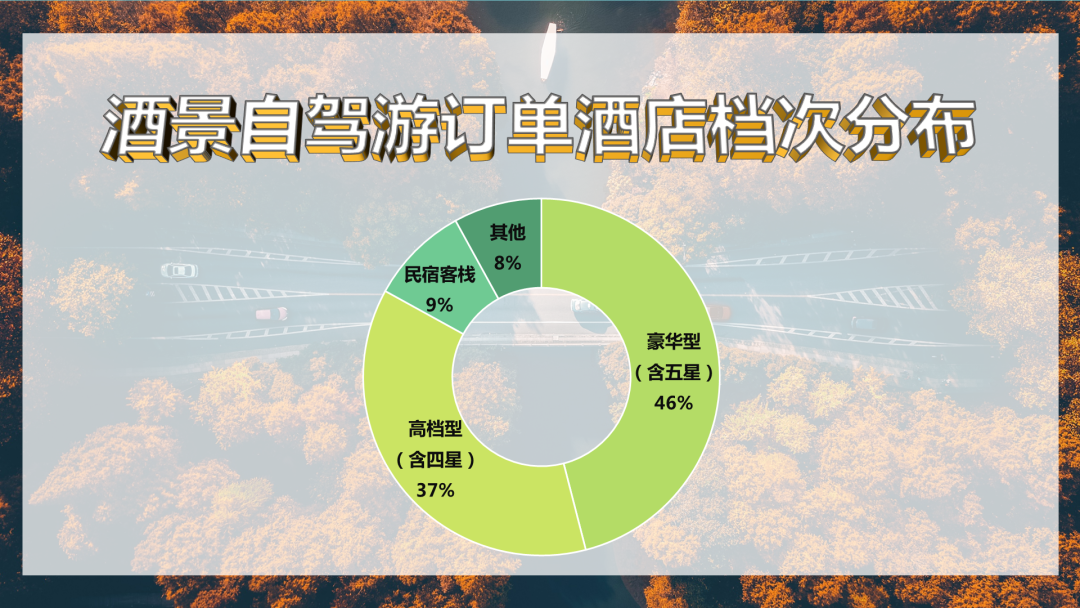 途牛
