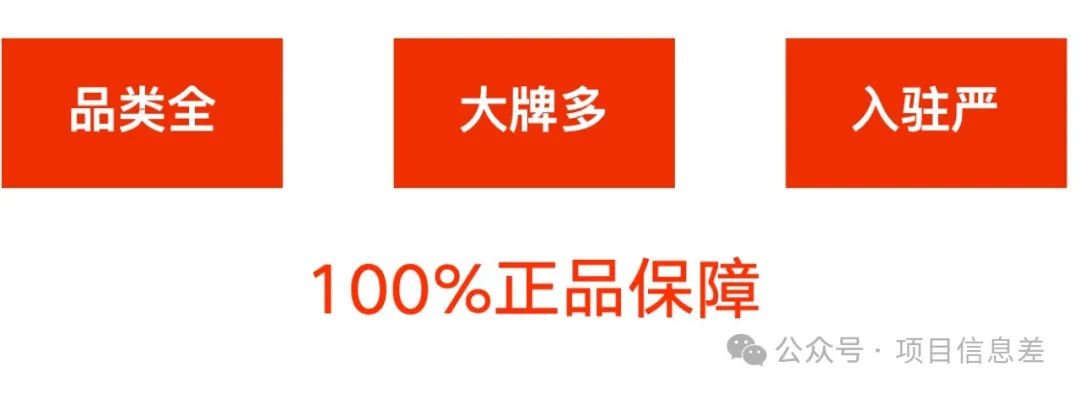 兼职副业