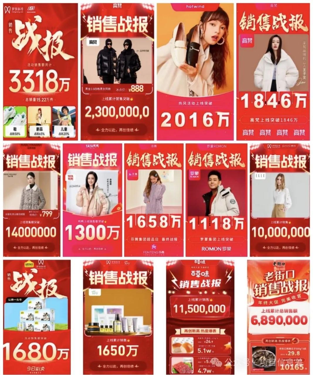 兼职副业