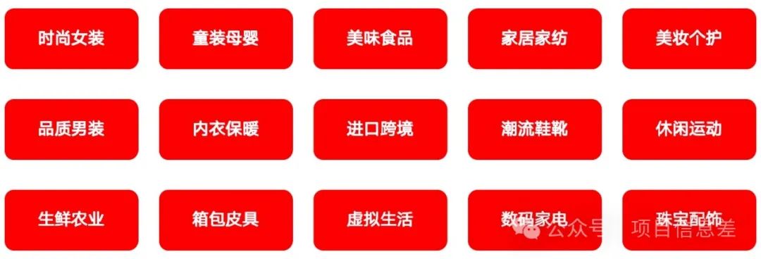 兼职副业