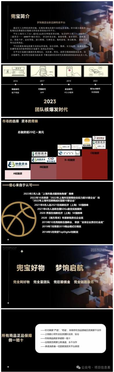兼职副业