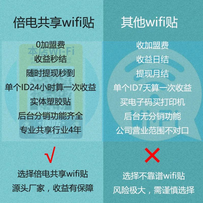 wifi共享精灵