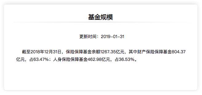 卖保险有前途吗