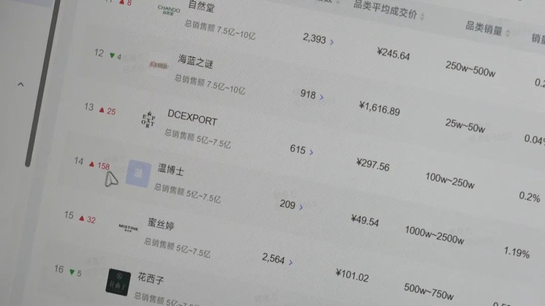 直播卖货
