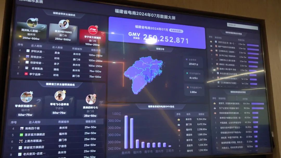 直播卖货
