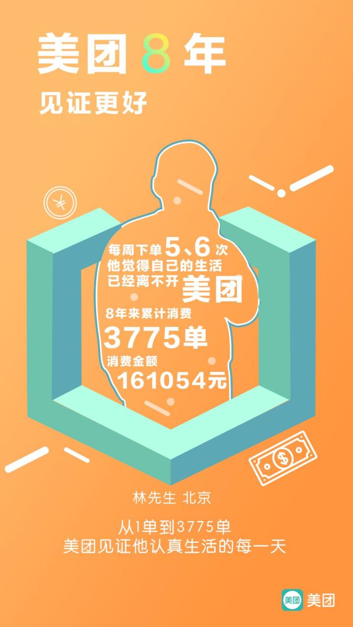 美团网