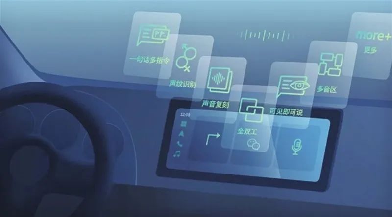 语音助手