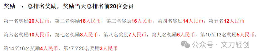 打字赚钱