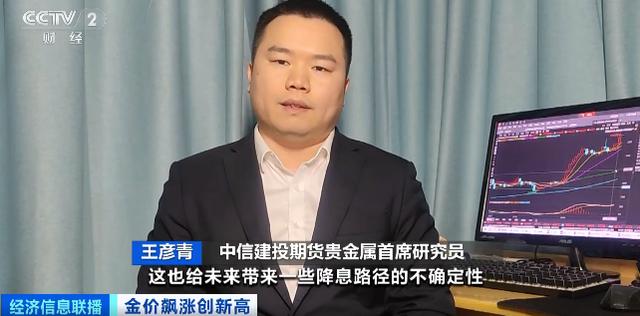 黄金价格