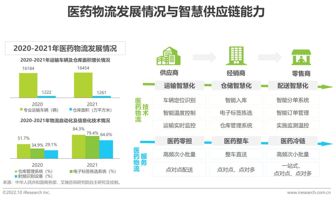 电商平台有哪些