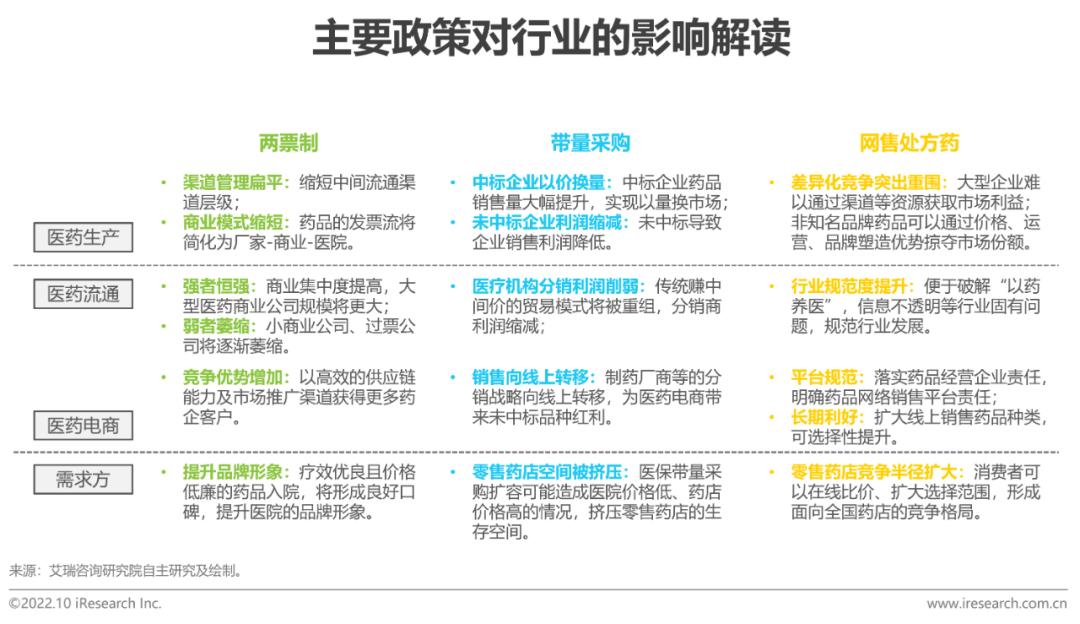 电商平台有哪些