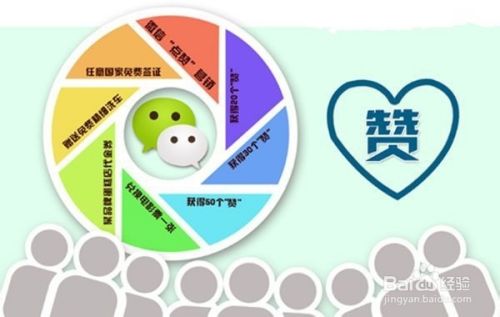 微商怎么做？
