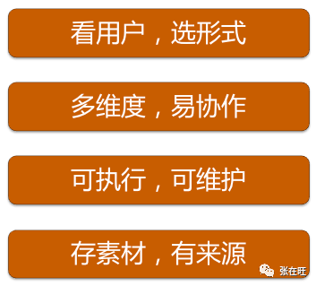 竞品分析怎么写