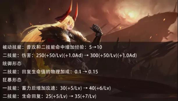 策划